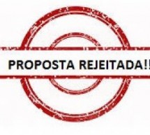 COPELIANOS – Proposta para o ACT 2020/2022 rejeitada – Proposta da PLR-2021/2022 aprovada